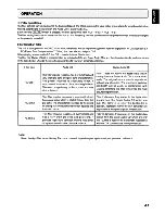 Предварительный просмотр 24 страницы Marantz SA-1152 User Manual