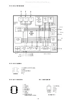 Preview for 22 page of Marantz SA-11S1 Service Manual