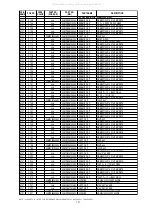 Preview for 29 page of Marantz SA-11S1 Service Manual