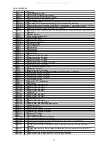 Preview for 50 page of Marantz SA-11S1 Service Manual