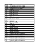 Preview for 52 page of Marantz SA-11S1 Service Manual