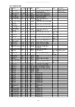 Preview for 54 page of Marantz SA-11S1 Service Manual