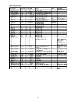 Preview for 55 page of Marantz SA-11S1 Service Manual