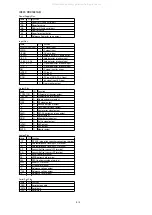 Preview for 58 page of Marantz SA-11S1 Service Manual