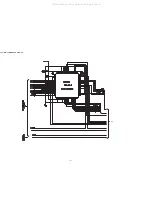 Preview for 70 page of Marantz SA-11S1 Service Manual