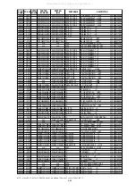 Preview for 79 page of Marantz SA-11S1 Service Manual