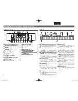 Preview for 12 page of Marantz SA-11S3 Owner'S Manual