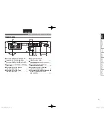 Предварительный просмотр 13 страницы Marantz SA-11S3 Owner'S Manual