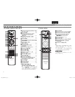 Preview for 14 page of Marantz SA-11S3 Owner'S Manual