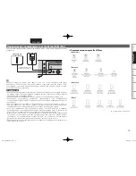 Предварительный просмотр 17 страницы Marantz SA-11S3 Owner'S Manual