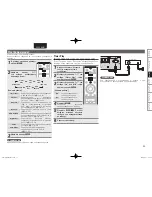 Preview for 29 page of Marantz SA-11S3 Owner'S Manual