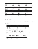 Предварительный просмотр 11 страницы Marantz SA-12S1 Service Manual