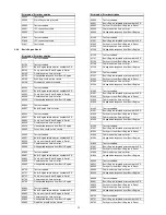 Предварительный просмотр 24 страницы Marantz SA-12S1 Service Manual