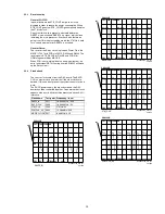 Предварительный просмотр 27 страницы Marantz SA-12S1 Service Manual