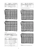 Предварительный просмотр 30 страницы Marantz SA-12S1 Service Manual