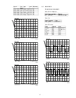 Предварительный просмотр 33 страницы Marantz SA-12S1 Service Manual