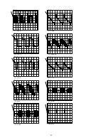 Предварительный просмотр 42 страницы Marantz SA-12S1 Service Manual