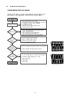 Предварительный просмотр 44 страницы Marantz SA-12S1 Service Manual