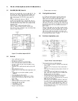 Предварительный просмотр 94 страницы Marantz SA-12S1 Service Manual