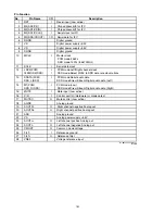 Предварительный просмотр 140 страницы Marantz SA-12S1 Service Manual