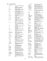 Предварительный просмотр 143 страницы Marantz SA-12S1 Service Manual