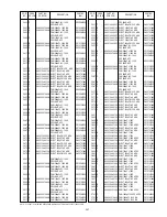 Предварительный просмотр 159 страницы Marantz SA-12S1 Service Manual