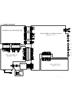 Предварительный просмотр 6 страницы Marantz SA-14 Service Manual