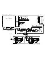 Предварительный просмотр 11 страницы Marantz SA-14 Service Manual