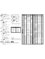 Предварительный просмотр 20 страницы Marantz SA-14 Service Manual