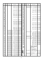 Предварительный просмотр 22 страницы Marantz SA-14 Service Manual