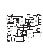 Предварительный просмотр 29 страницы Marantz SA-14 Service Manual