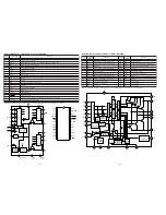 Предварительный просмотр 36 страницы Marantz SA-14 Service Manual