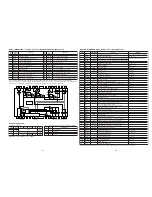 Предварительный просмотр 37 страницы Marantz SA-14 Service Manual