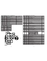 Предварительный просмотр 38 страницы Marantz SA-14 Service Manual