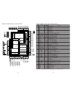 Предварительный просмотр 40 страницы Marantz SA-14 Service Manual