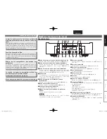 Предварительный просмотр 7 страницы Marantz SA-14S1 (Spanish) Manual De Usuario