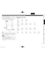 Предварительный просмотр 13 страницы Marantz SA-14S1 (Spanish) Manual De Usuario