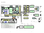 Предварительный просмотр 10 страницы Marantz SA-15S1 Service Manual