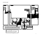 Предварительный просмотр 11 страницы Marantz SA-15S1 Service Manual