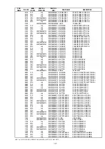 Предварительный просмотр 19 страницы Marantz SA-15S1 Service Manual