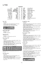 Предварительный просмотр 22 страницы Marantz SA-15S1 Service Manual