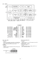 Предварительный просмотр 24 страницы Marantz SA-15S1 Service Manual