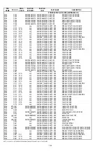 Предварительный просмотр 26 страницы Marantz SA-15S1 Service Manual