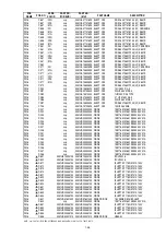 Предварительный просмотр 27 страницы Marantz SA-15S1 Service Manual