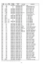 Предварительный просмотр 28 страницы Marantz SA-15S1 Service Manual