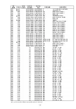 Предварительный просмотр 29 страницы Marantz SA-15S1 Service Manual