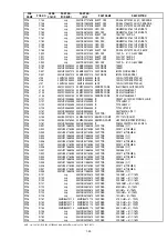 Предварительный просмотр 31 страницы Marantz SA-15S1 Service Manual