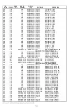 Предварительный просмотр 32 страницы Marantz SA-15S1 Service Manual