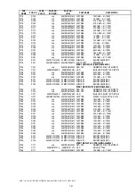 Предварительный просмотр 33 страницы Marantz SA-15S1 Service Manual