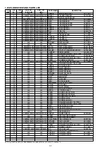 Предварительный просмотр 36 страницы Marantz SA-15S1 Service Manual